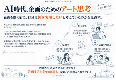 AI時代、「企画のためのアート思考」を公開 ― 企画書