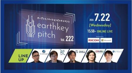 株式会社intu、earthkey pitch登壇で参加者66名中27名