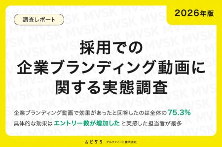 【2026年版】採用での企業ブランディング動画に関する 【2026年版】採用での企業ブランディング動画に関する