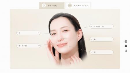 サイトリ杉山美容クリニック、公式サイトを全面リニュ