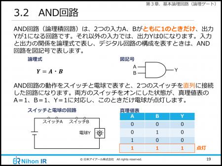 製造業の新入社員・若手技術者向け、デジタル回路の基 製造業の新入社員・若手技術者向け、デジタル回路の基