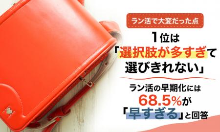 ラン活で大変だった点1位は「選択肢が多すぎて選びき ラン活で大変だった点1位は「選択肢が多すぎて選びき