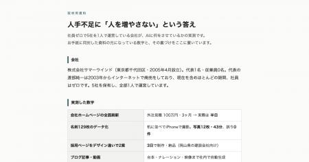 社員ゼロで5社を保有。実務をAIに渡して1年、外注費30 社員ゼロで5社を保有。実務をAIに渡して1年、外注費30