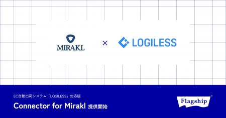 サツドラ公式オンラインストアの共創型プラットフォー サツドラ公式オンラインストアの共創型プラットフォー