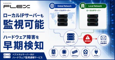 KAGOYA、ベアメタルサーバー向け「ハードウェア監視通