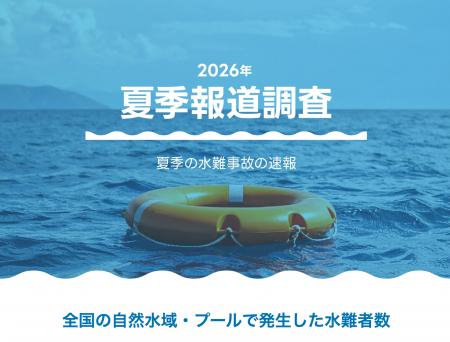 【速報】今夏の水難事故者数は266人。3ヵ年で同程度、 【速報】今夏の水難事故者数は266人。3ヵ年で同程度、
