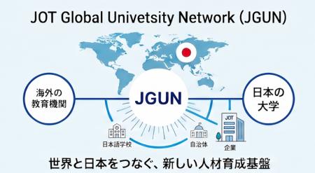 国内外の大学・教育機関を結ぶ『JOT Global Universit 国内外の大学・教育機関を結ぶ『JOT Global Universit
