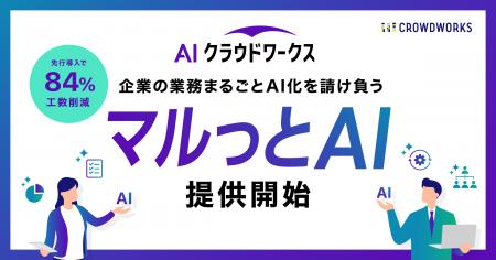 AIクラウドワークス、「マルっとAI」を提供開始企業の