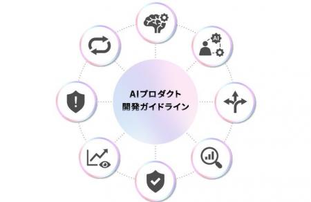 パーソルホールディングス、AIプロダクトの安全性と実 パーソルホールディングス、AIプロダクトの安全性と実