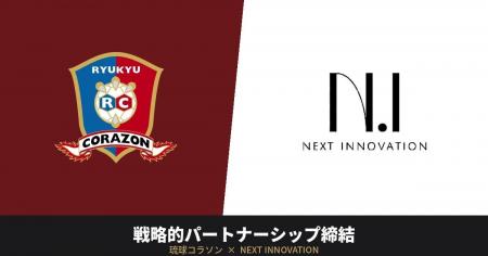 NEXT INNOVATION、ハンドボール「リーグH」琉球コラソ