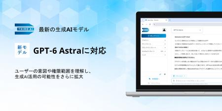 「Third AI 生成AIソリューション」、最新のGPT-6 Ast 「Third AI 生成AIソリューション」、最新のGPT-6 Ast