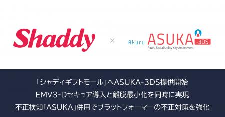 アクル、シャディ株式会社が運営する日本最大級のギフ