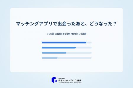 マッチングアプリで出会ったあと、どうなった？その後
