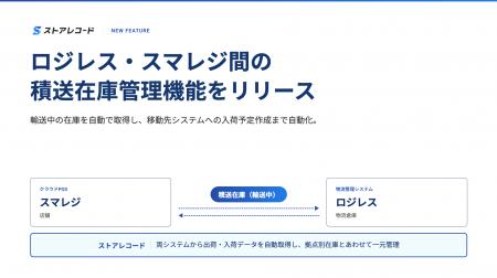 ストアレコード、ロジレス・スマレジ間の積送在庫管理 ストアレコード、ロジレス・スマレジ間の積送在庫管理