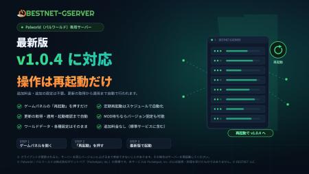 【BESTNET-GSERVER】Palworld 最新版 v1.0.4 に対応 ―