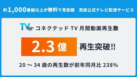 TVer、コネクテッドTVでの月間再生数が過去最高utf-8