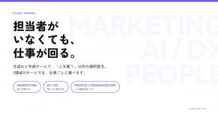 【株式会社PASET】マーケティング・AI/DX・採用組織を