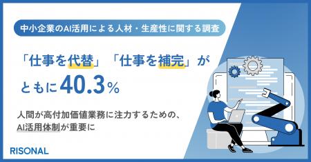 中小企業経営層のAI観は二分、人の仕事を「代替するも