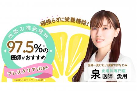 「ブレスクリアvita+」が、97.5%の現役医師による推奨