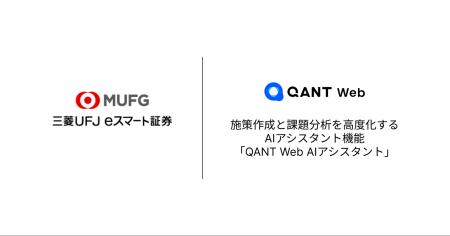 RightTouch、Webサポートの施策作成と課題分析を高度