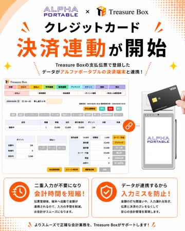 決済端末「アルファポータブル」、サロン向け顧客管理