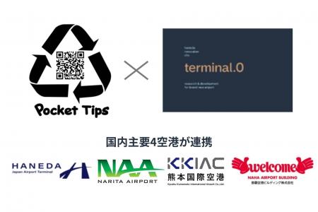 株式会社SJOYと羽田空港の研究開発拠点「terminal.0 H
