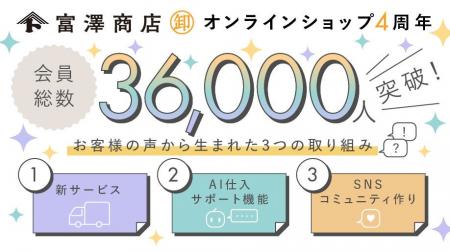 製菓・製パン業界の法人・個人事業主様の仕入れ課題解