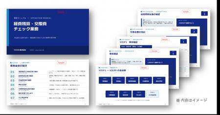 AIと専門人材が業務手順書の作成を支援する「StepBase