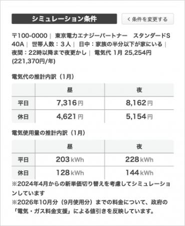 エネチェンジ、電気料金シミュレーションの算定根拠を