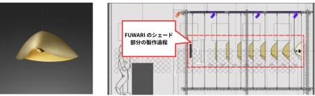特殊金属加工スペシャリストチーム「Demold（デutf-8