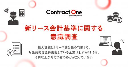 契約AXサービス「Contract One」、新リース会計基準に