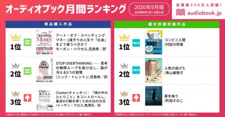 【オーディオブック9月人気ランキング】『アート・オ 【オーディオブック9月人気ランキング】『アート・オ