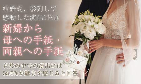 結婚式、参列して感動した演出1位は「新婦から母への