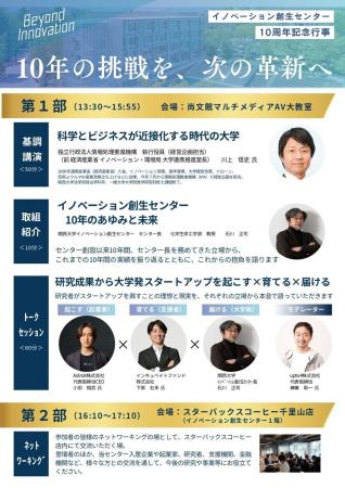 ◆研究室と市場の距離が縮まった10年◆ 関西大学が、イ