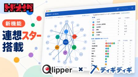 LLMがブランドを「何として」覚えているかを可視化--