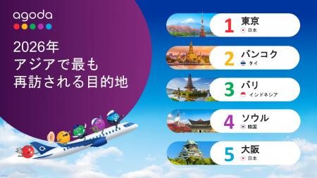アゴダ：東京が初めて「アジアで最も再訪される都市」