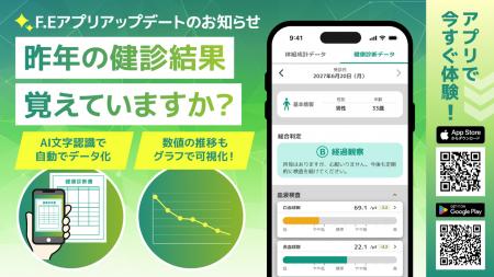 健康診断結果の記録・可視化機能の提供開始によるアプ