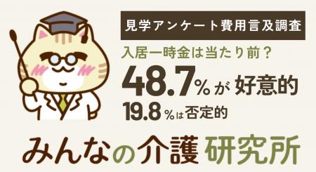 【入居一時金はどこもあると思ってました】好意的な声