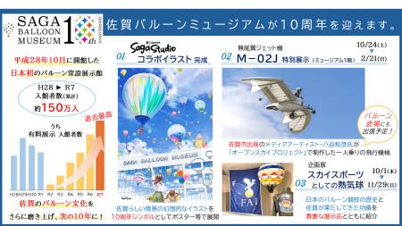 【佐賀市】佐賀バルーンミュージアム開館10周年!記念 【佐賀市】佐賀バルーンミュージアム開館10周年!記念