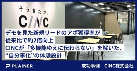 株式会社CINC、デモ体験により新規リードのアポ獲得率