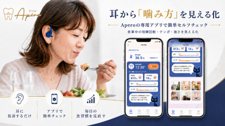 耳から「噛み方」を見える化する業界初※1のAIウutf-8