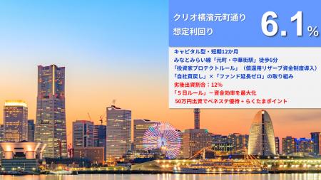 【新ファンド公開！】『らくたま47号（クリオ横濱元町