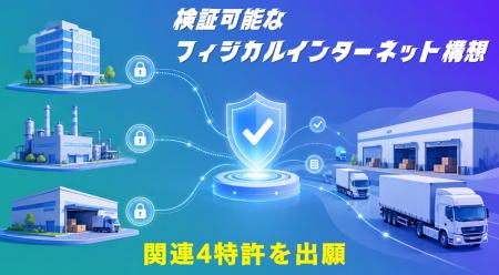 異なる目的を 異なる目的を