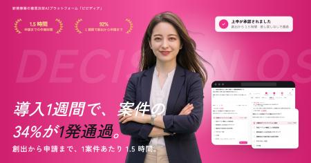 新規事業の意思決定AIプラットフォーム「Vividir(ビ 新規事業の意思決定AIプラットフォーム「Vividir(ビ