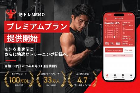 「運動したい」66.6％、実際に週1日以上は52.5％――運