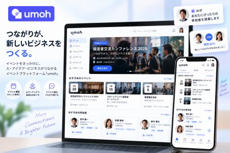 「誰と話せばいいかわからない」をAIで解決　経営者コ