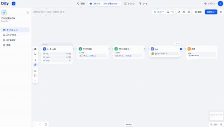 IIJ、企業の生成AI活用に必要な基盤構築・運用を包括 IIJ、企業の生成AI活用に必要な基盤構築・運用を包括