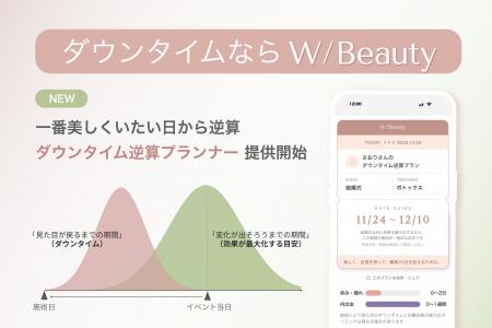 『美容医療ダウンタイム実態調査2026』を公開し、ダウ 『美容医療ダウンタイム実態調査2026』を公開し、ダウ