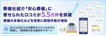 葬儀社紹介「安心葬儀」に寄せられた口コミが5.5万件