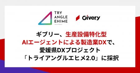 ギブリー、生産設備特化型AIエージェントによる製造業 ギブリー、生産設備特化型AIエージェントによる製造業